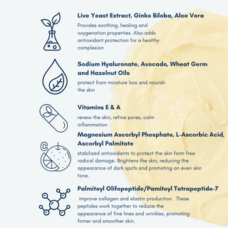 Oxygen Enrichment